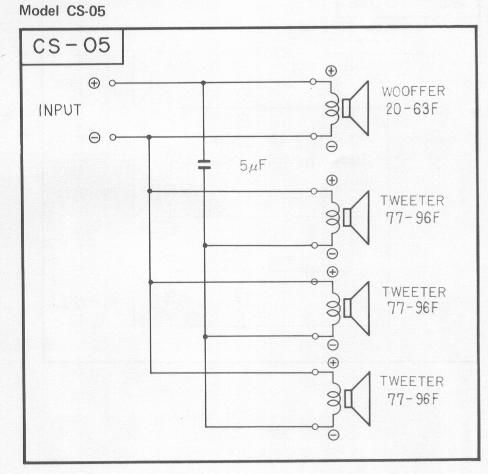 pioneer cs 05 schematic
