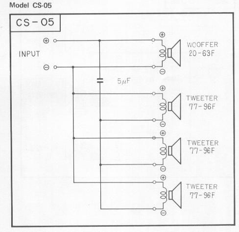 pioneer cs 05 schematic
