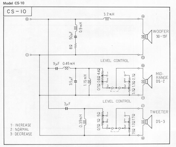 pioneer cs 10 schematic