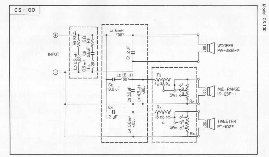 pioneer cs 100 schematic