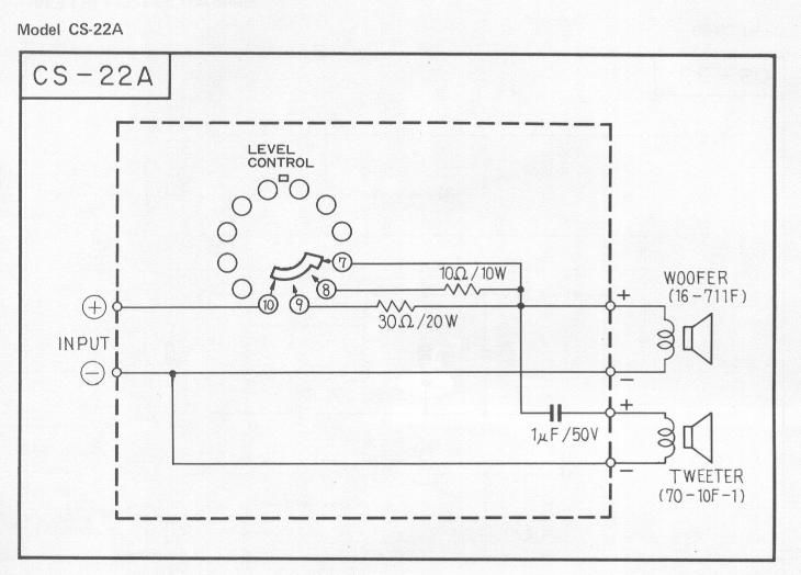 pioneer cs 22 a schematic