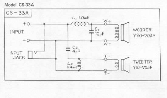 pioneer cs 33 a schematic