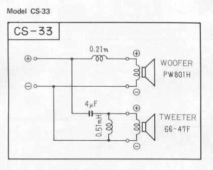 pioneer cs 33 schematic