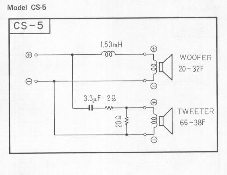 pioneer cs 5 schematic