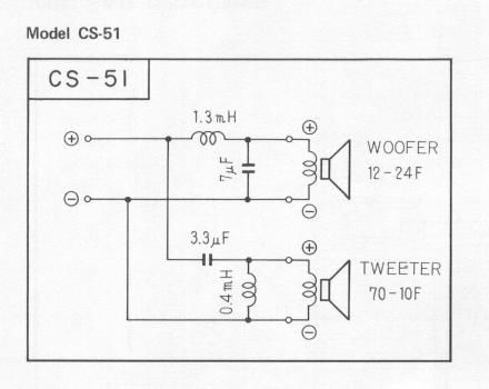 pioneer cs 51 schematic