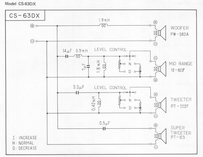 pioneer cs 63 dx schematic