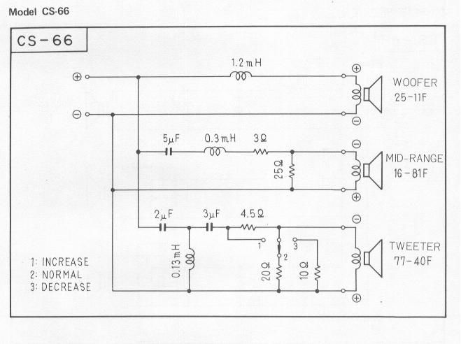 pioneer cs 66 schematic