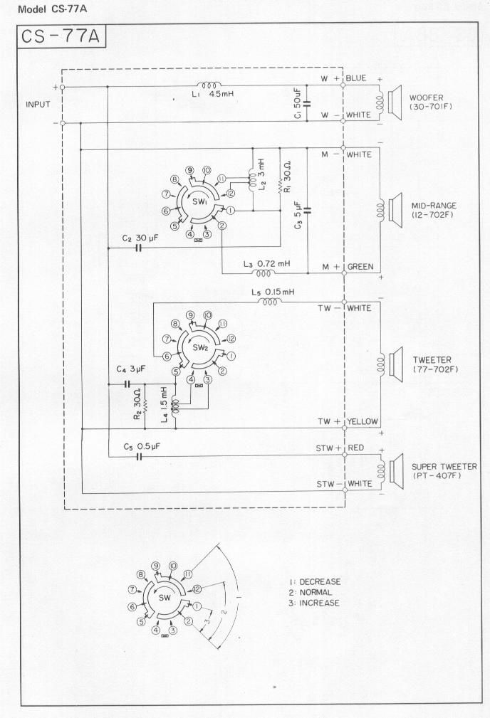 pioneer cs 77 a schematic
