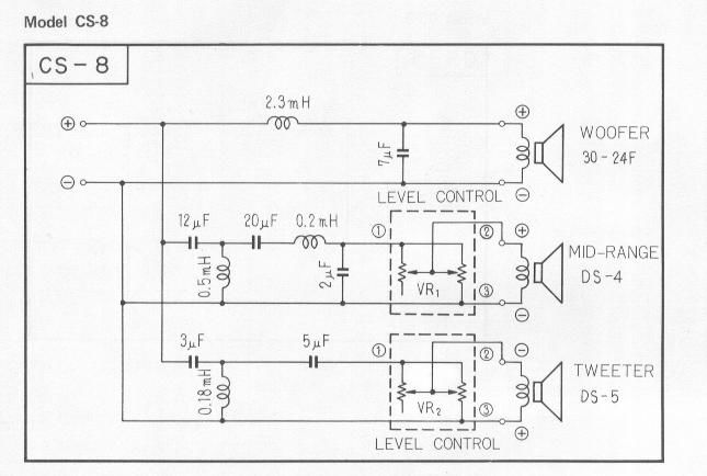 pioneer cs 8 schematic