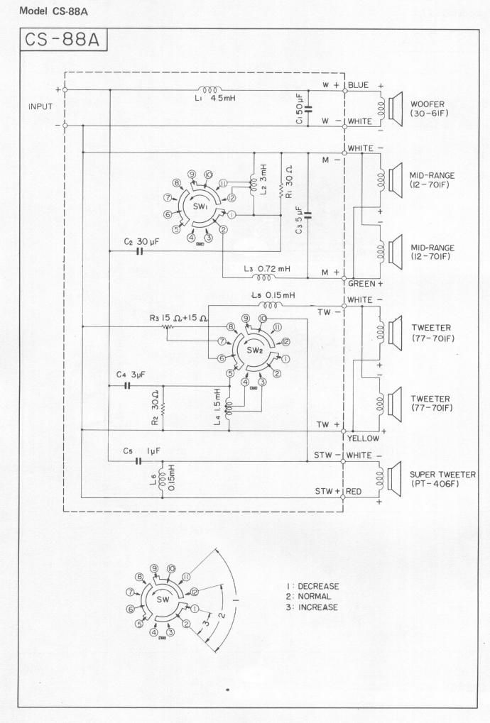 pioneer cs 88 a schematic