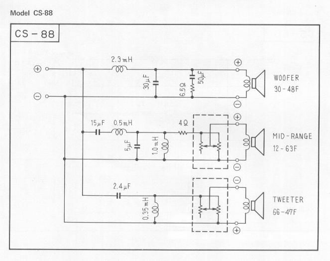 pioneer cs 88 schematic