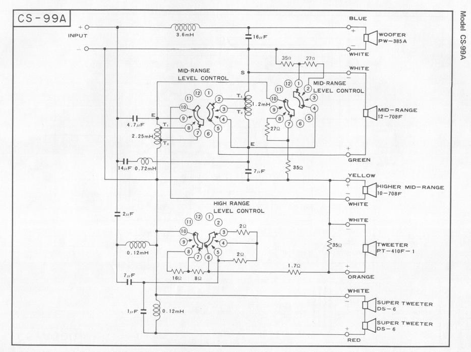 pioneer cs 99 a schematic