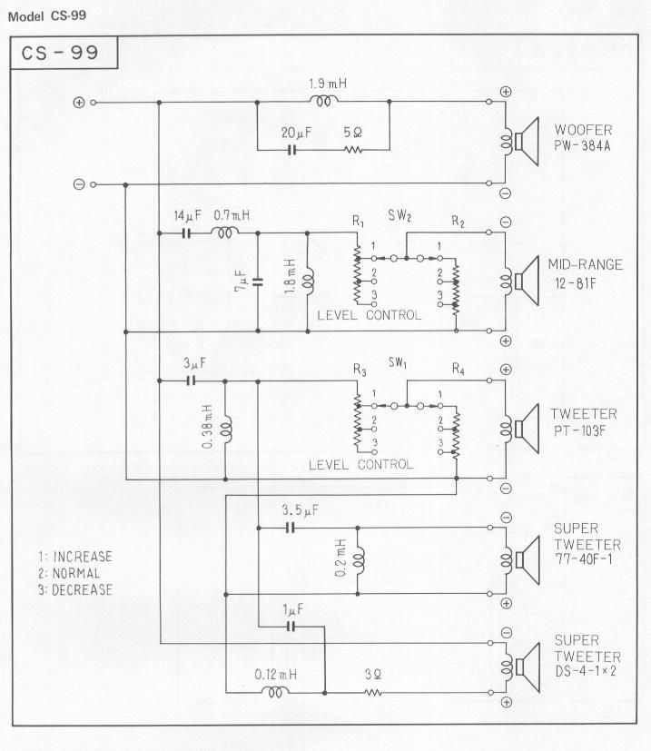 pioneer cs 99 schematic