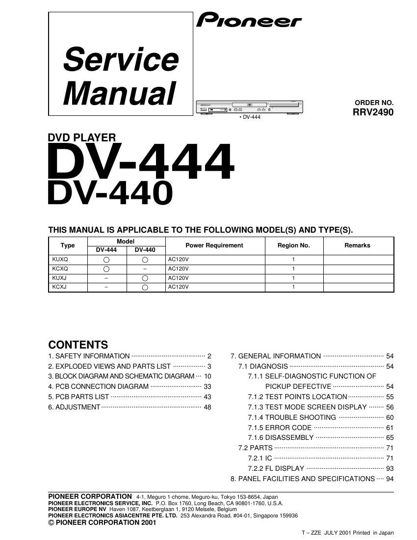 pioneer dv 440 service manual