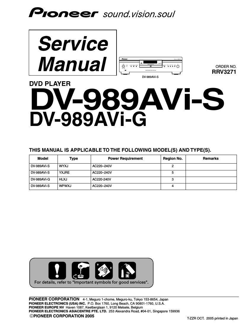 pioneer dv 989 avi service manual