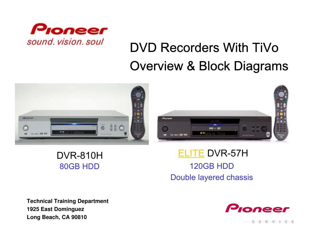 pioneer dvr 57 h service manual