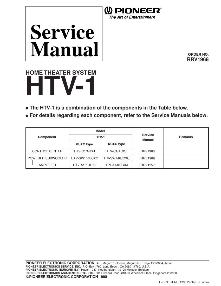 pioneer htv 1 service manual