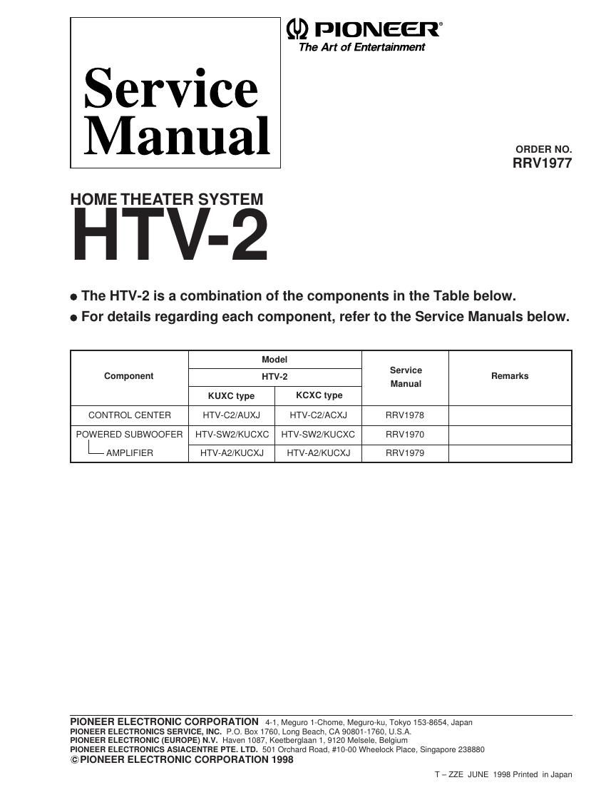 pioneer htv 2 service manual