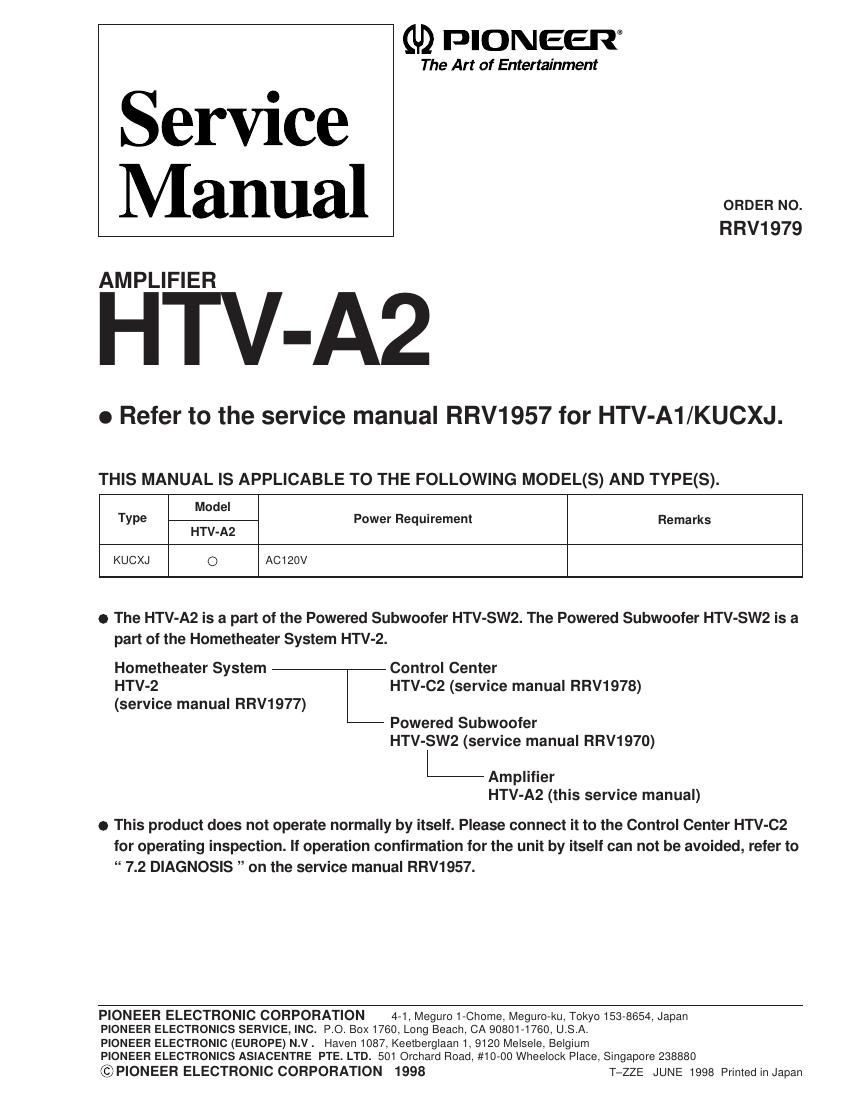 pioneer htva 2 service manual
