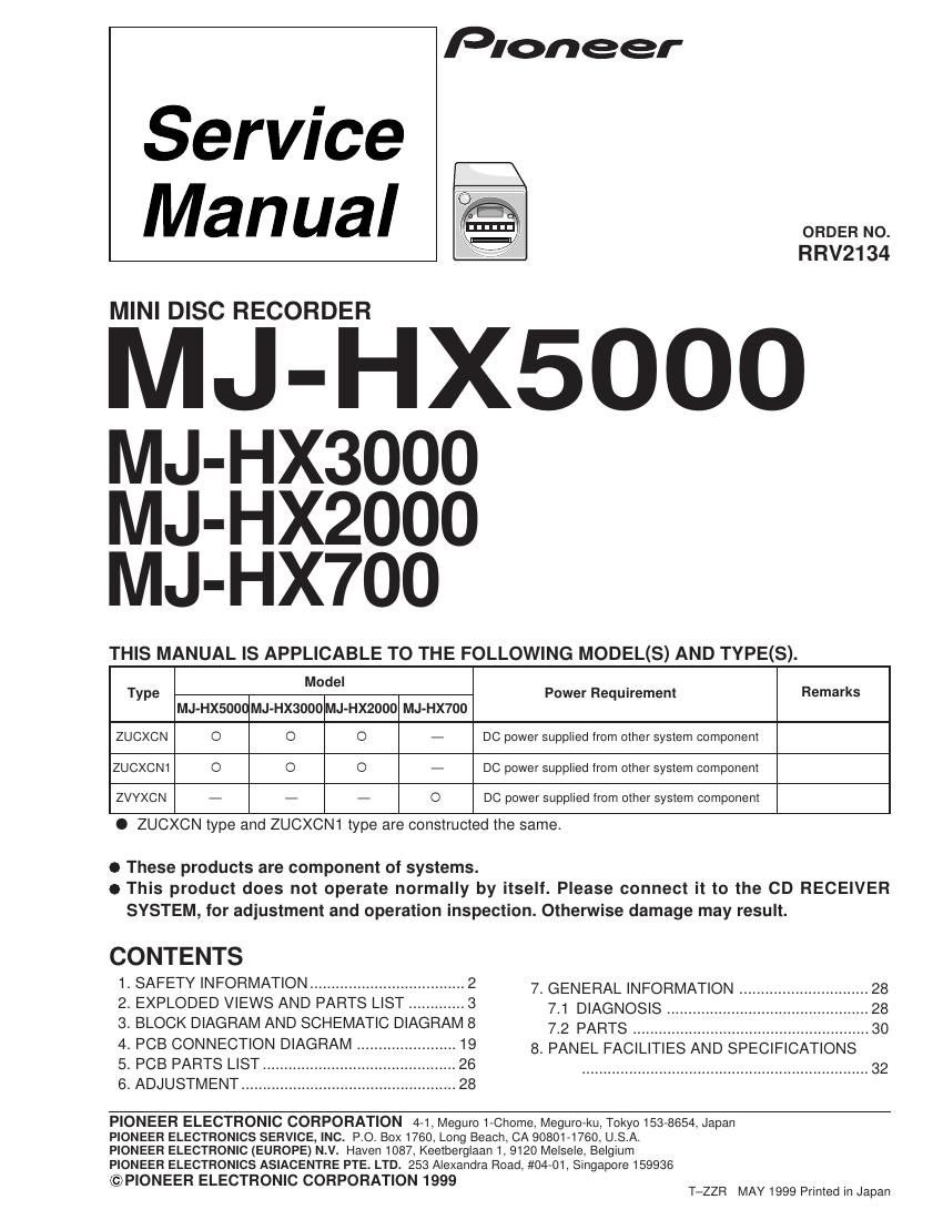 pioneer mjhx 3000 service manual