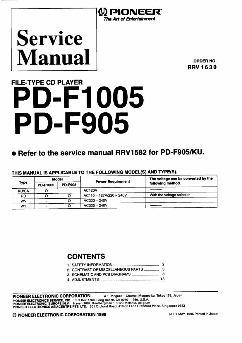 pioneer pdf 1005 service manual