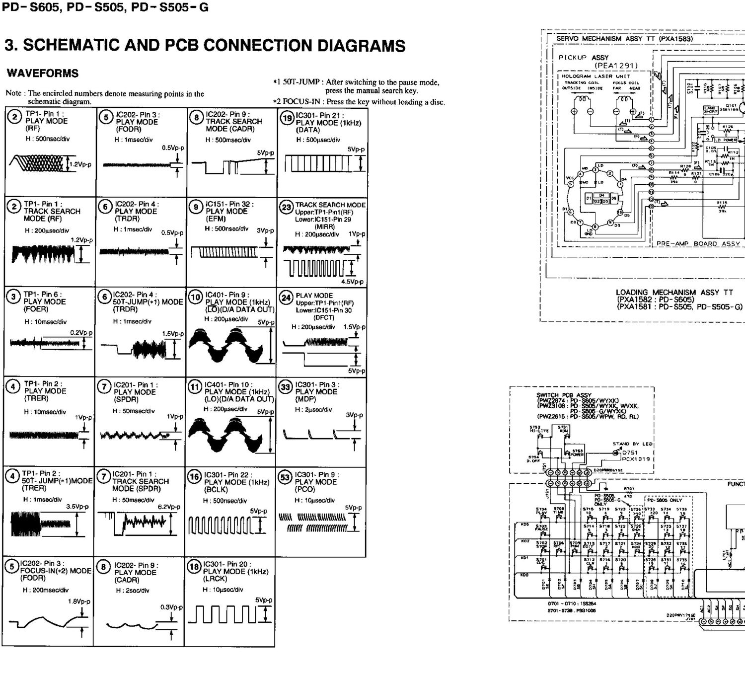pioneer pds 505 schematic