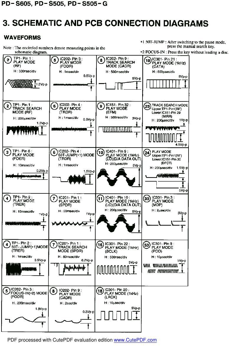 pioneer pds 505 service manual