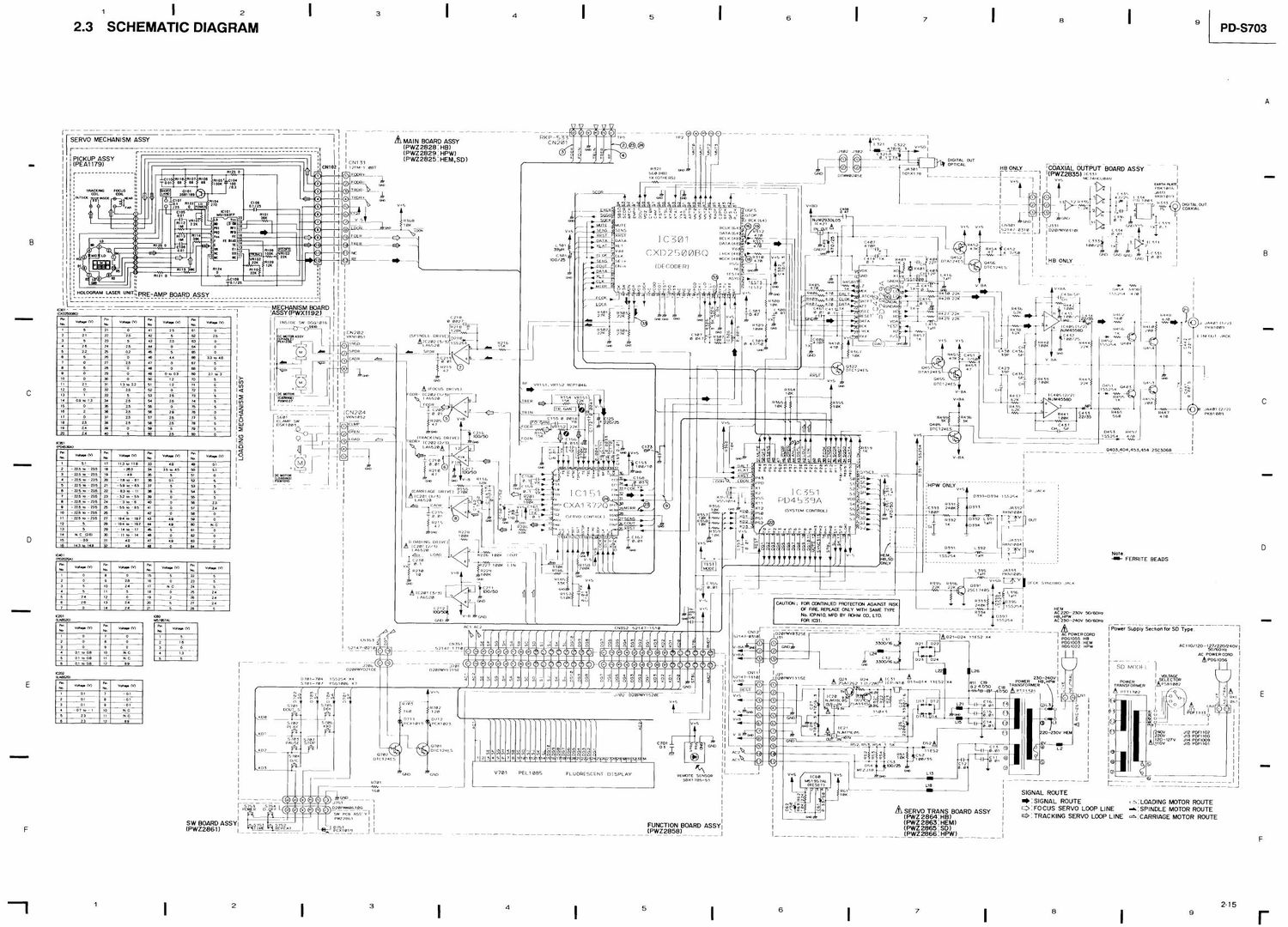 pioneer pds 703 schematic