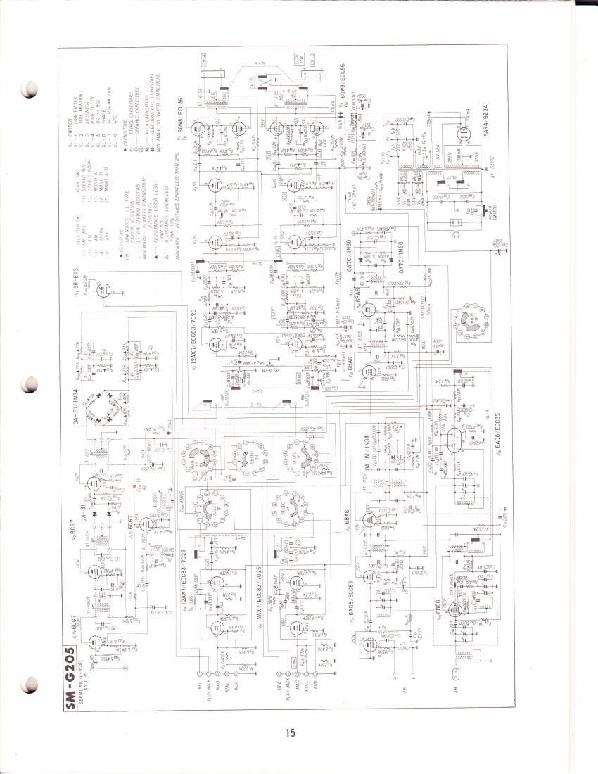 pioneer smg 205 schematic
