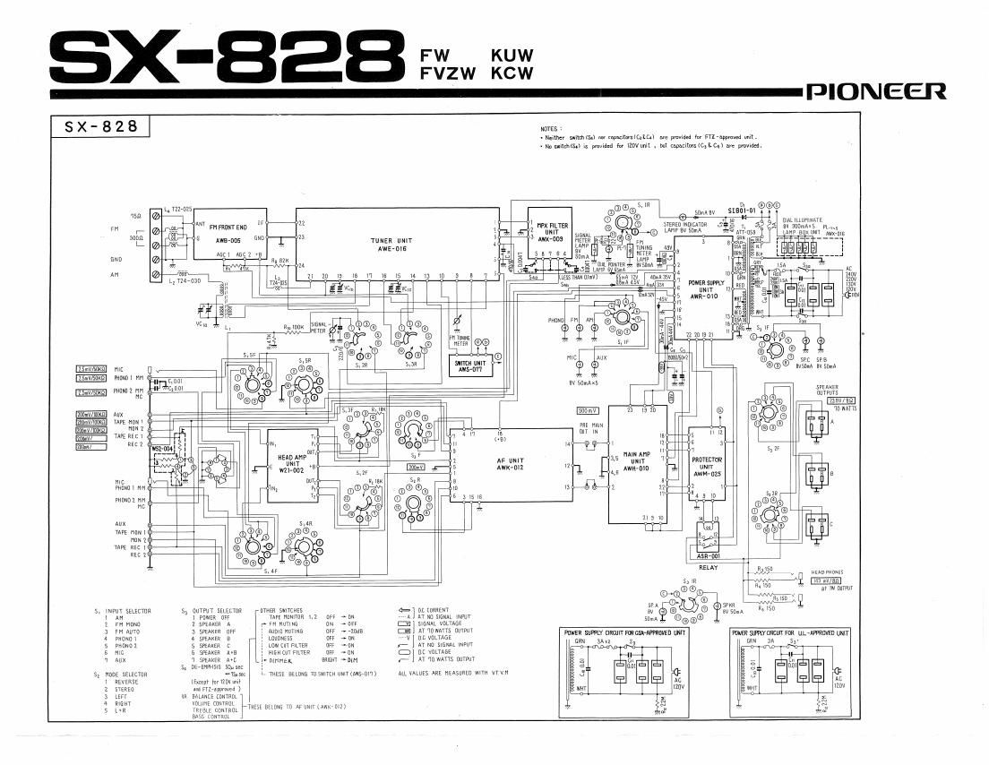 pioneer sx 828 schematic
