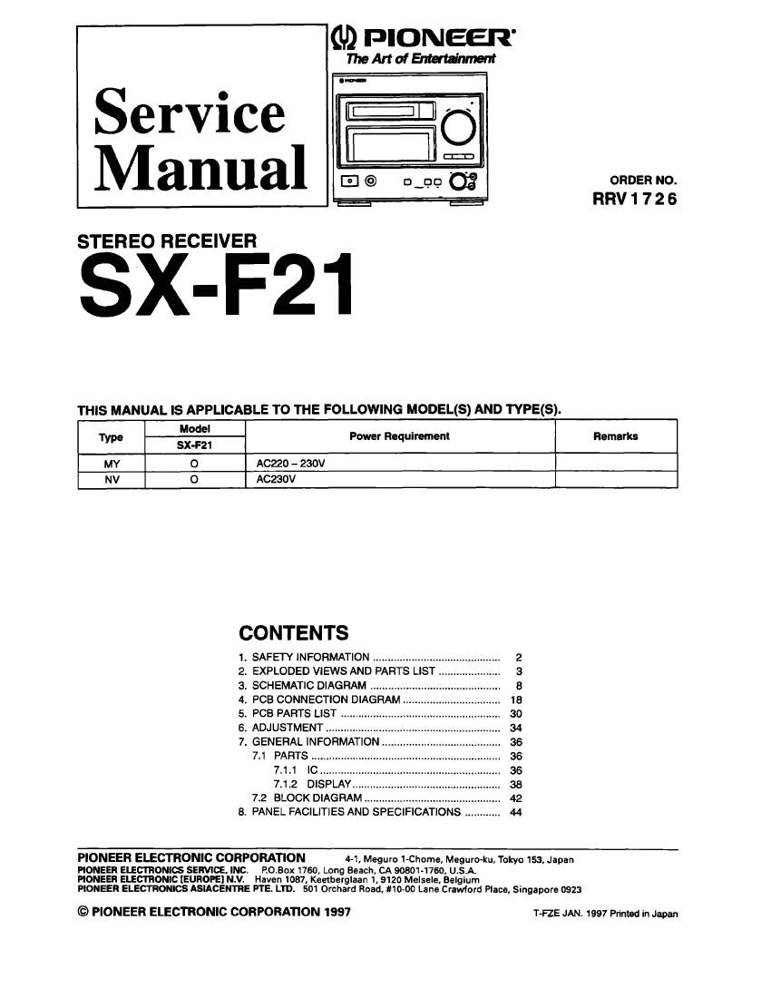 pioneer sxf 21 service manual
