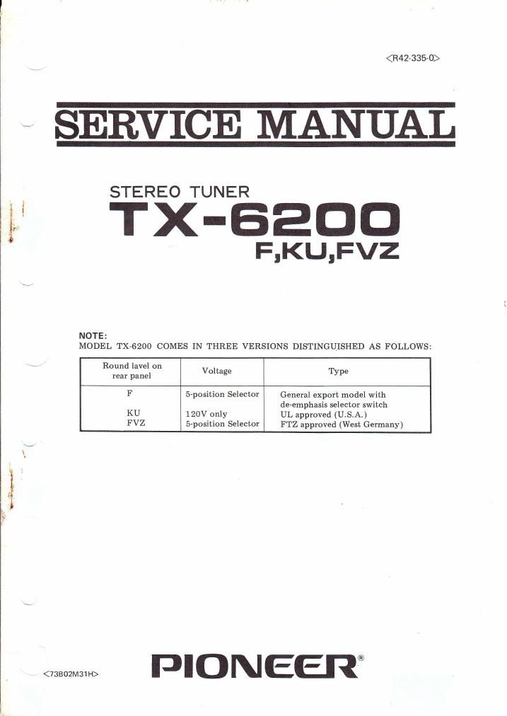Pioneer TX 6200 Service Manual