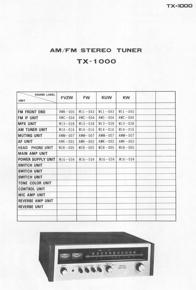 pioneer tx 1000 schematic