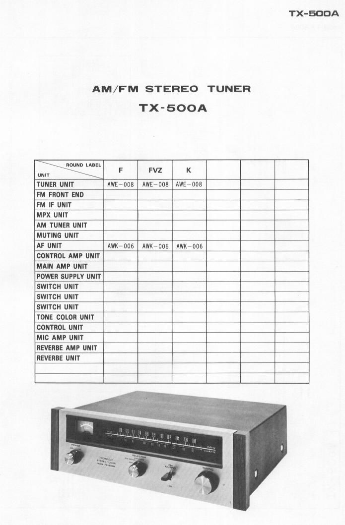 pioneer tx 500 a schematic