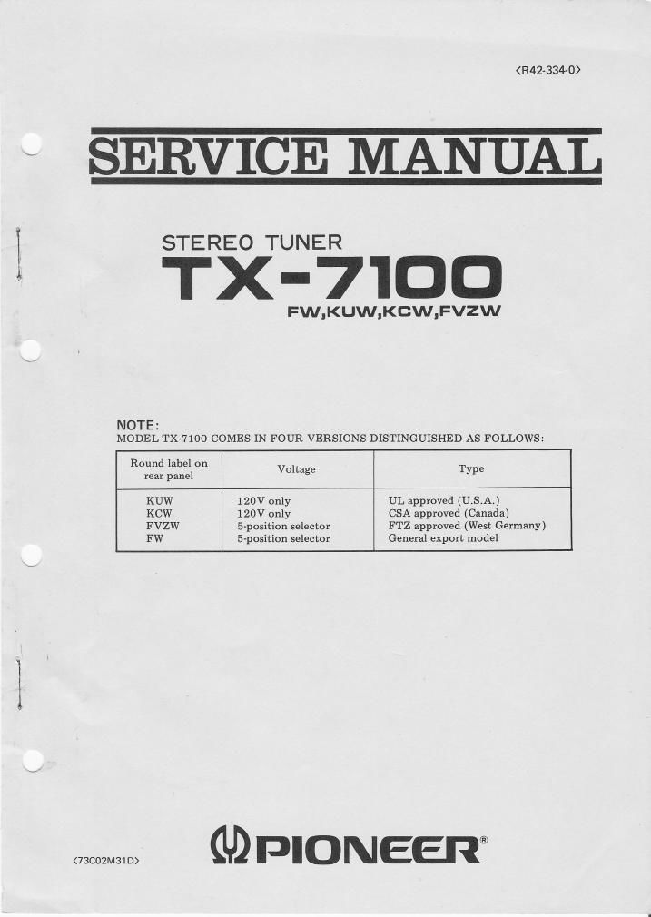 pioneer tx 7100 service manual