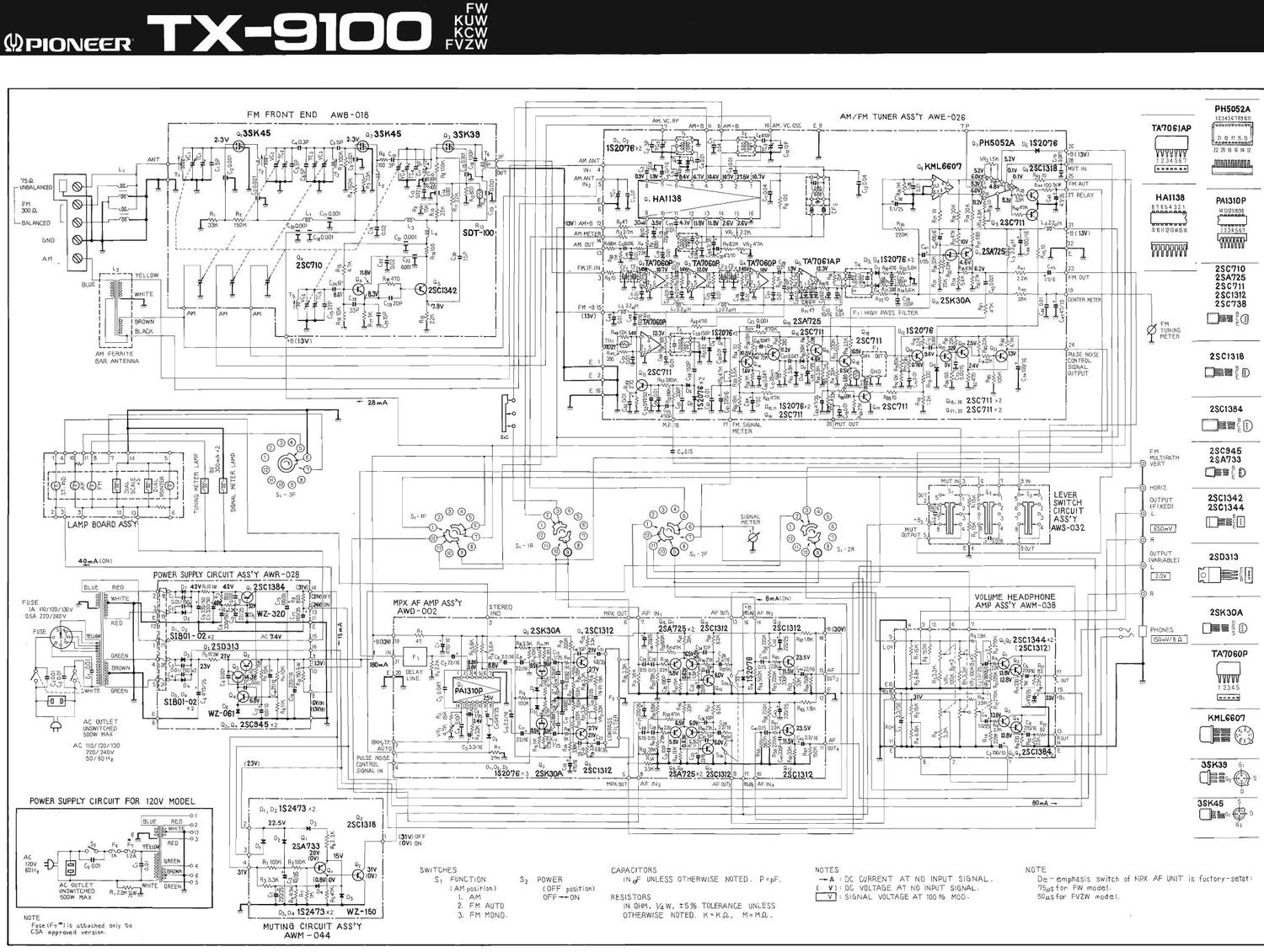 pioneer tx 9100 schematic