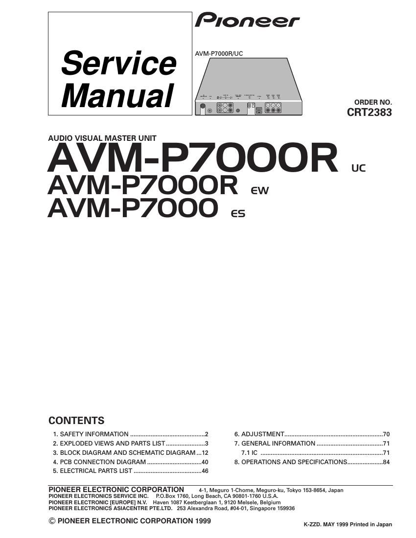 pioneer avmp 7000 service manual