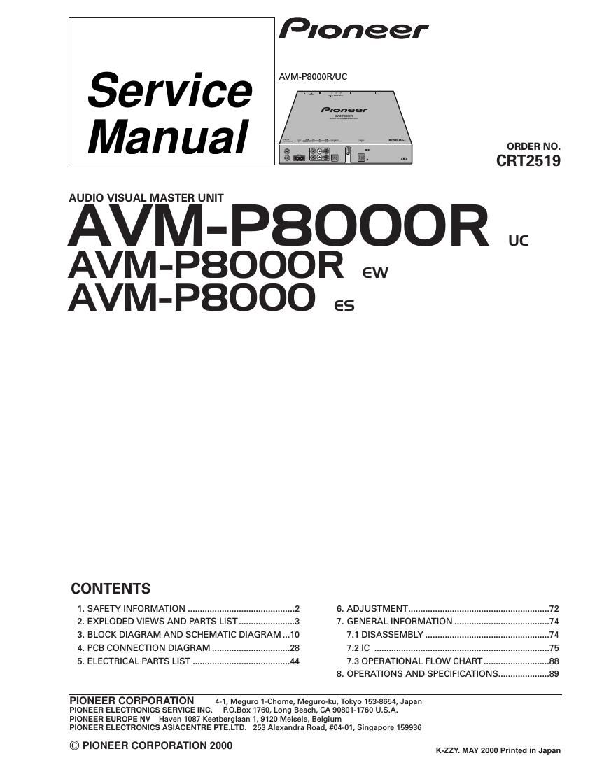 pioneer avmp 8000 service manual