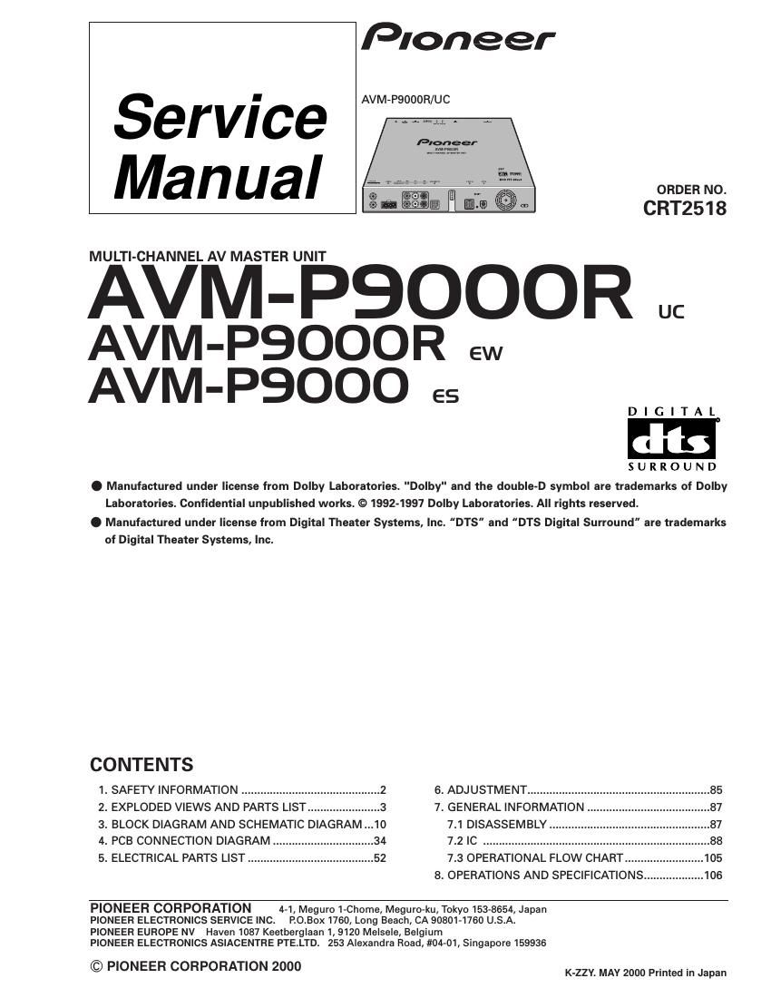 pioneer avmp 9000 service manual