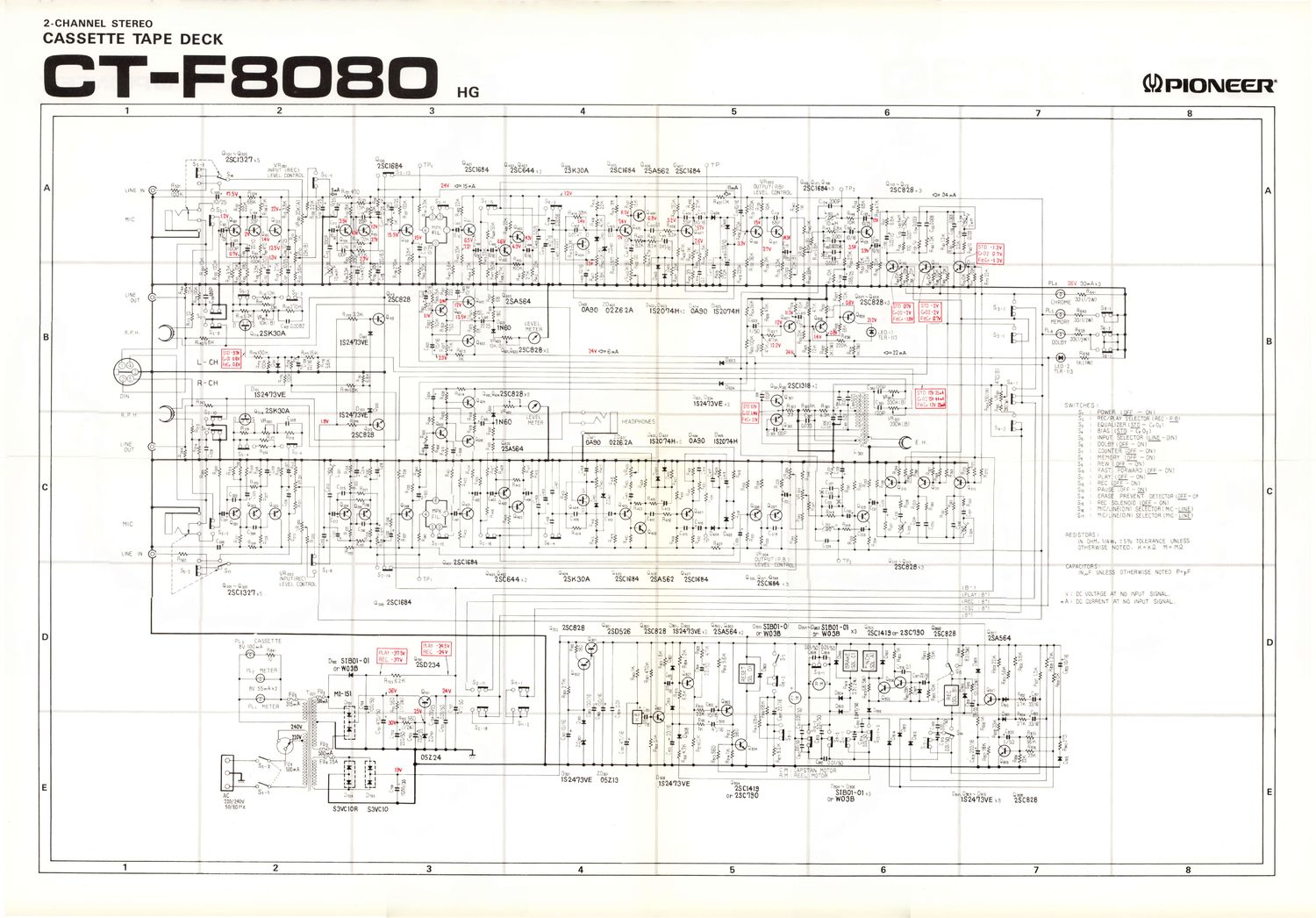 pioneer ctf 8080 schematic
