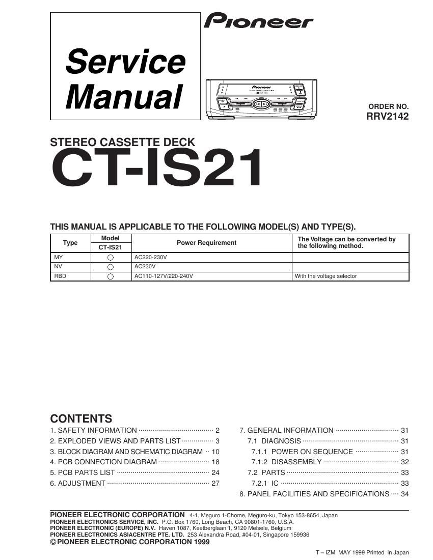 pioneer ctis 21 service manual