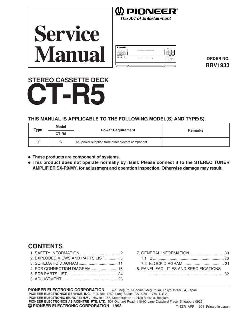 pioneer ctr 5 service manual