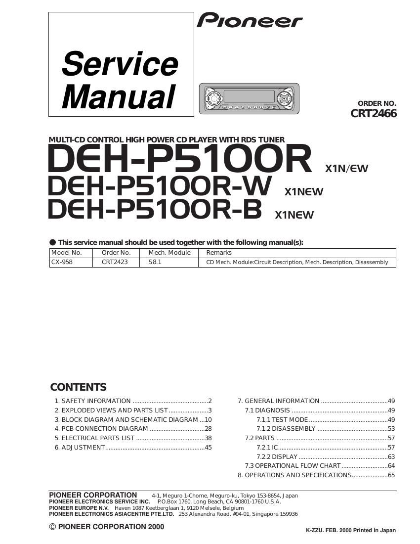 pioneer dehp 5100 rb service manual