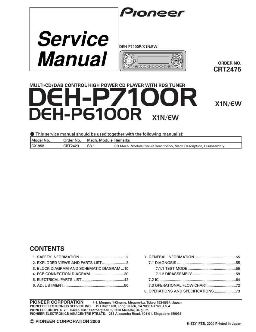 pioneer dehp 7100 r service manual