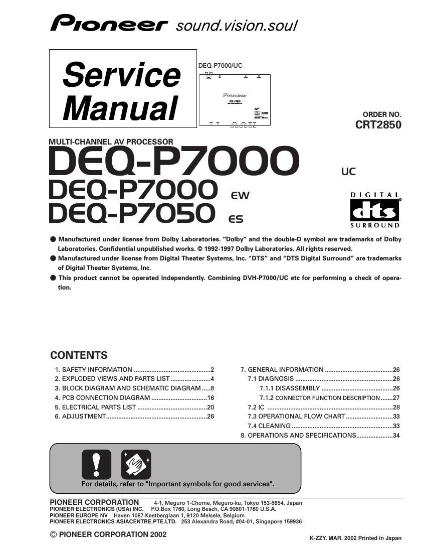 pioneer deqp 7000 service manual