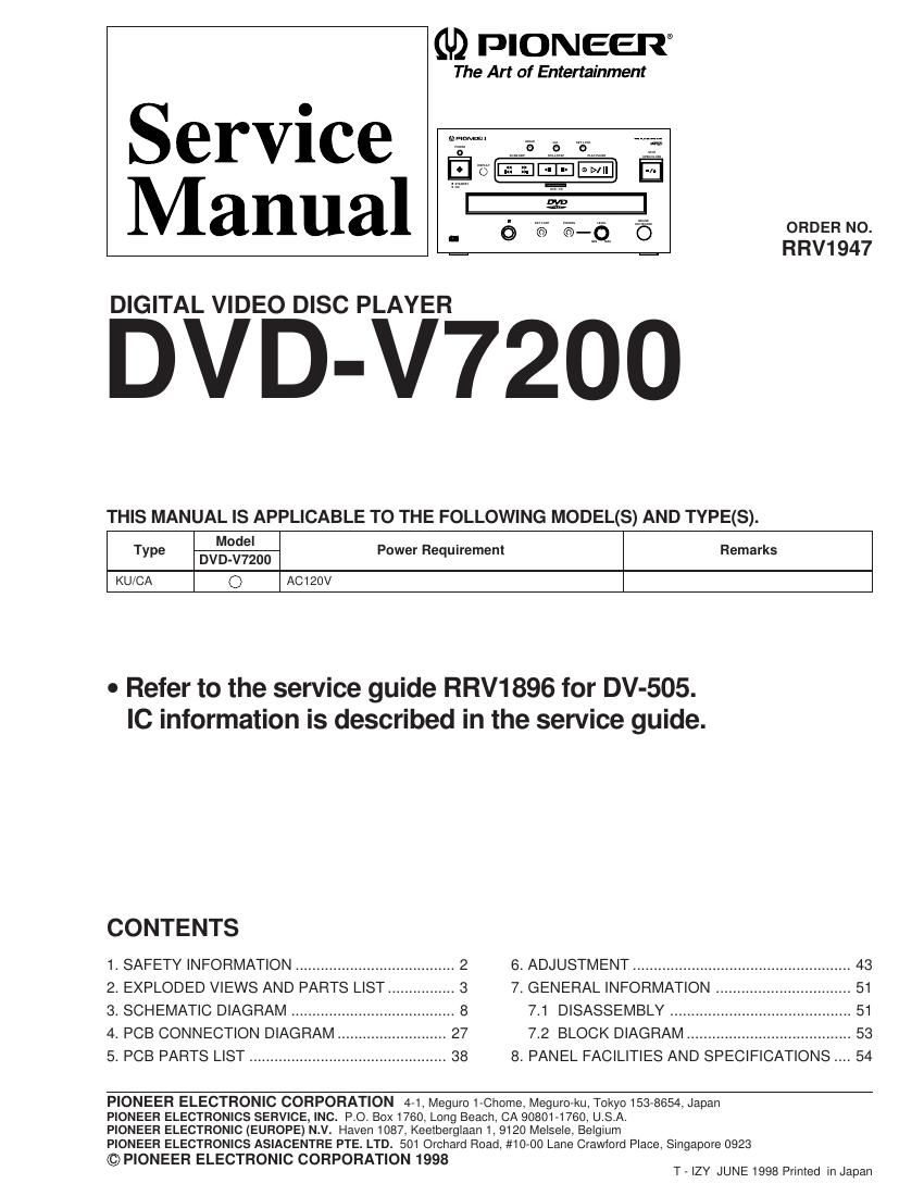 pioneer dvdv 7200 service manual
