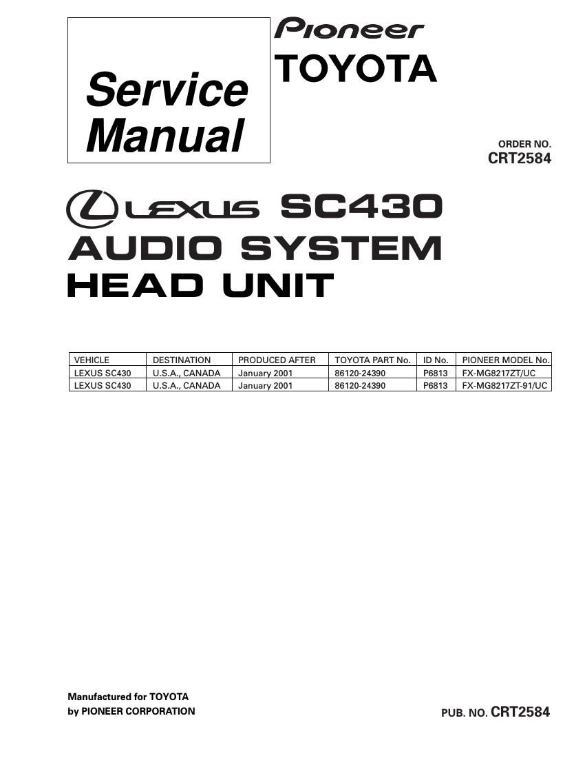 pioneer fxmg 8217 zt 91 service manual