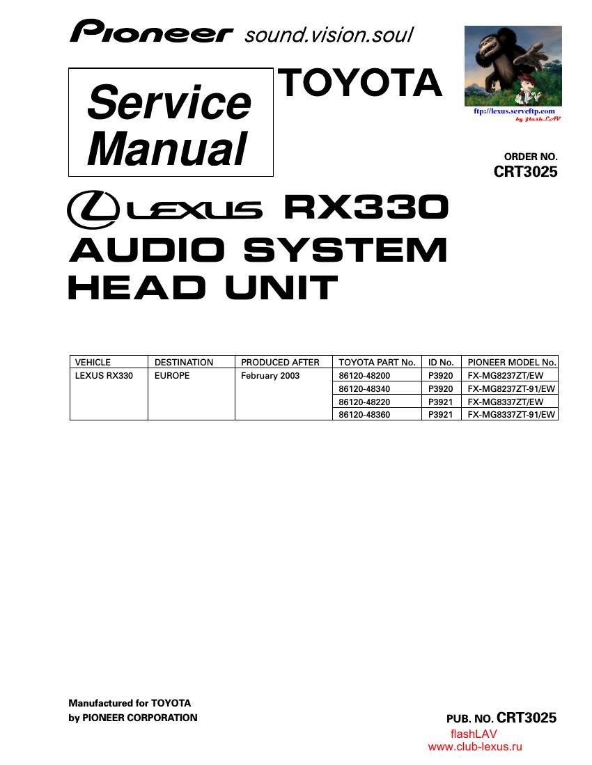 pioneer fxmg 8237 zt service manual