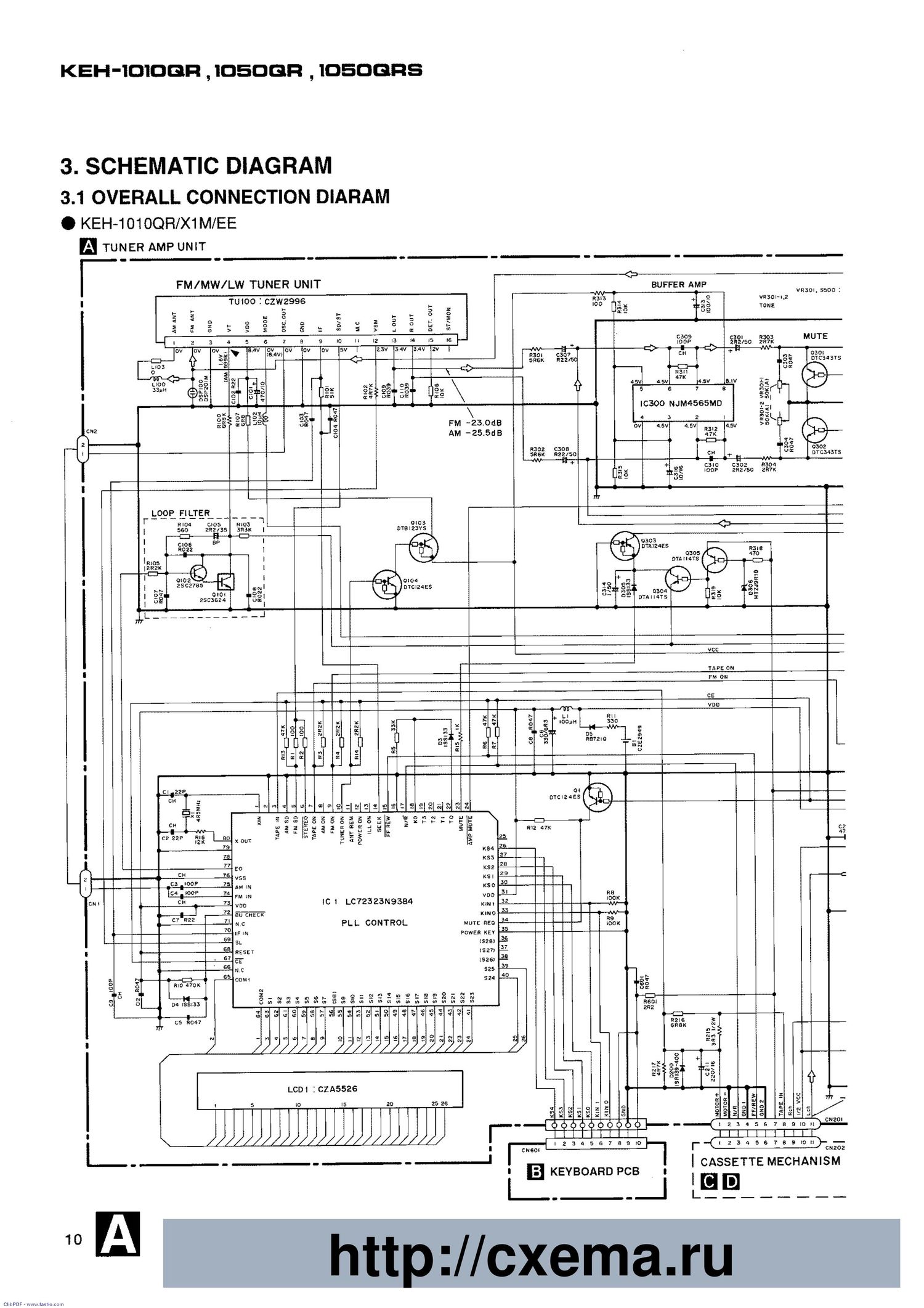 pioneer keh 1050 qrs schematic