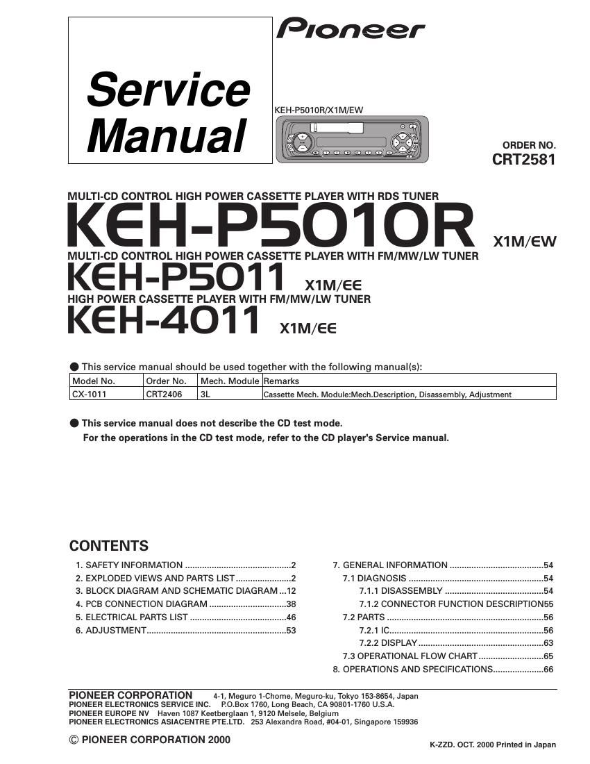 pioneer kehp 5010 r service manual